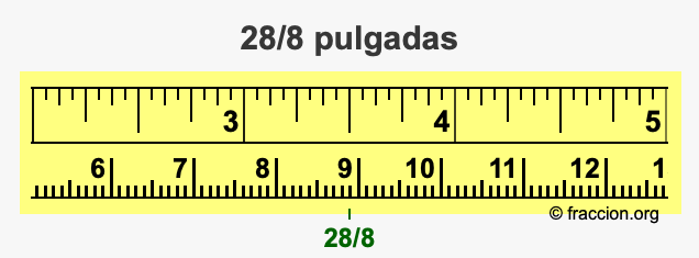 28/8 pulgadas