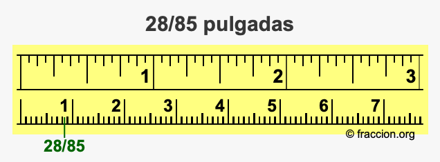28/85 pulgadas