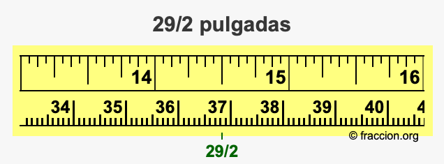 29/2 pulgadas