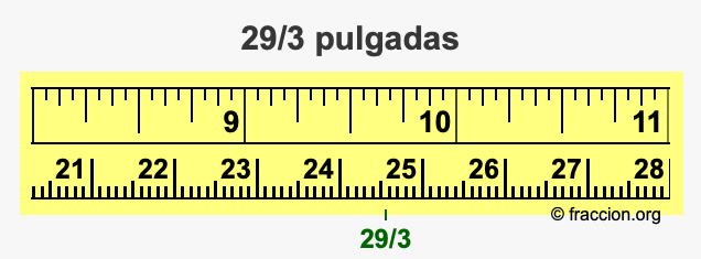 29/3 pulgadas