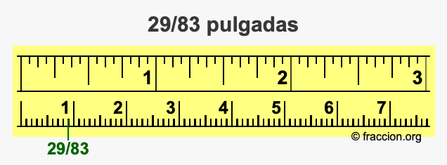 29/83 pulgadas