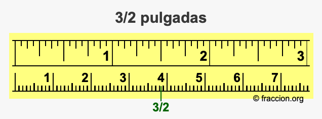 3/2 pulgadas