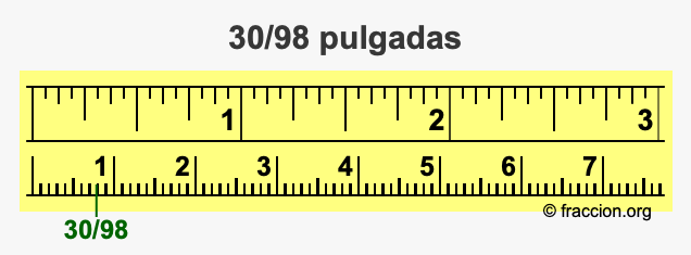 30/98 pulgadas