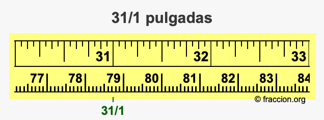 31/1 pulgadas