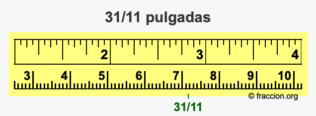 31/11 pulgadas