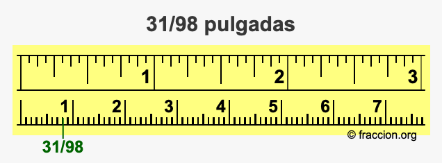 31/98 pulgadas