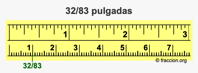 32/83 pulgadas