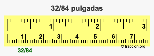 32/84 pulgadas