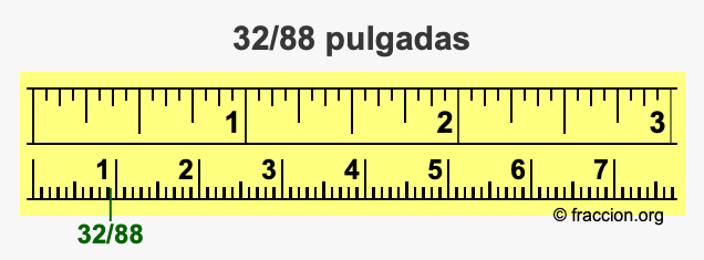 32/88 pulgadas