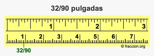32/90 pulgadas