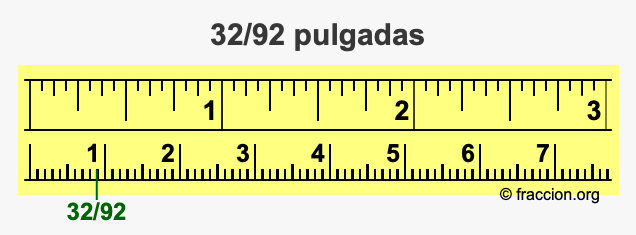 32/92 pulgadas