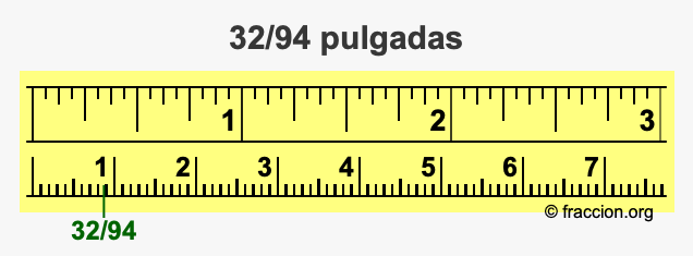 32/94 pulgadas