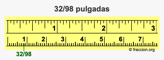 32/98 pulgadas