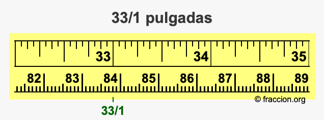 33/1 pulgadas