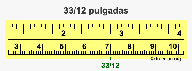 33/12 pulgadas