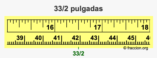33/2 pulgadas