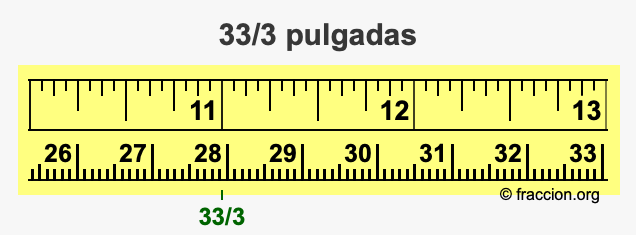 33/3 pulgadas