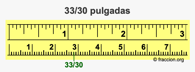 33/30 pulgadas