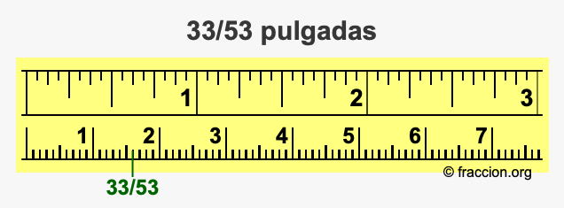 33/53 pulgadas