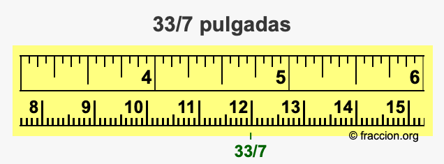 33/7 pulgadas
