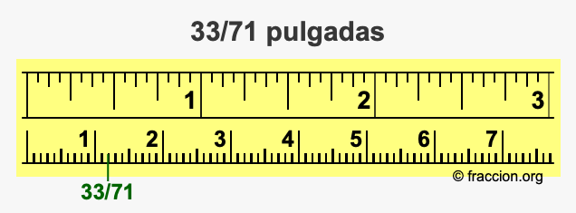 33/71 pulgadas