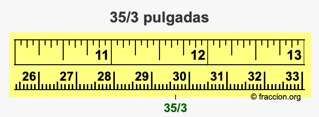 35/3 pulgadas