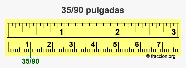 35/90 pulgadas