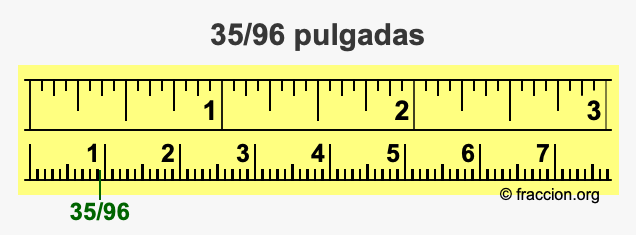 35/96 pulgadas