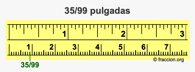 35/99 pulgadas