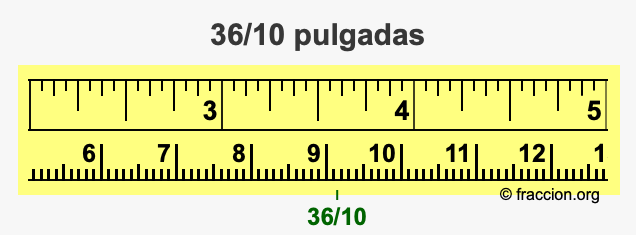 36/10 pulgadas