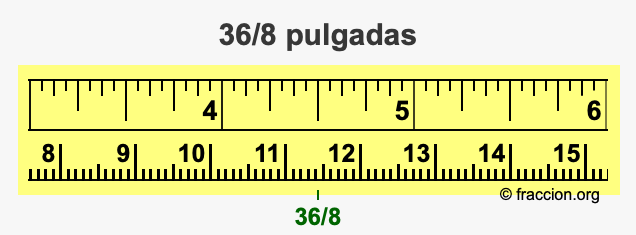 36/8 pulgadas