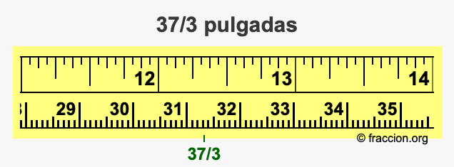 37/3 pulgadas