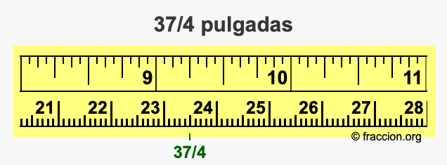 37/4 pulgadas