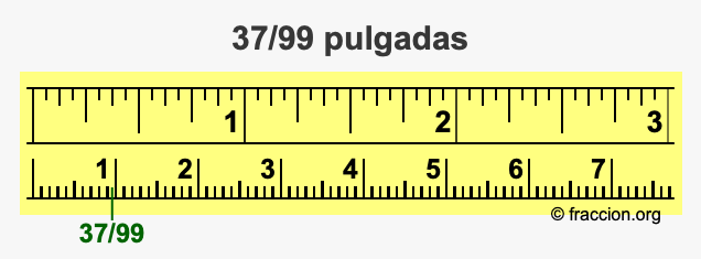 37/99 pulgadas
