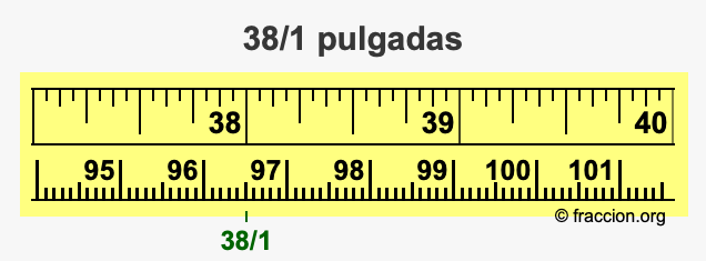 38/1 pulgadas