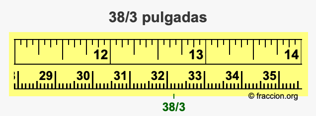 38/3 pulgadas