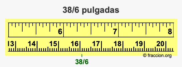 38/6 pulgadas