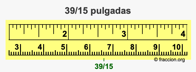 39/15 pulgadas