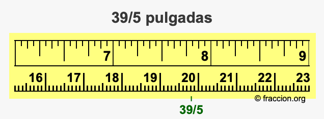 39/5 pulgadas