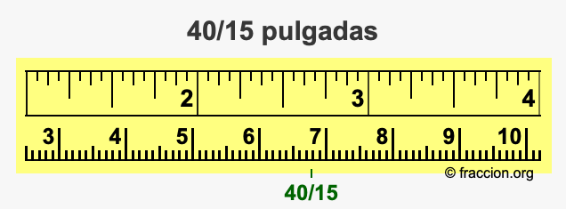 40/15 pulgadas