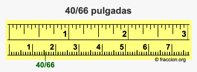 40/66 pulgadas
