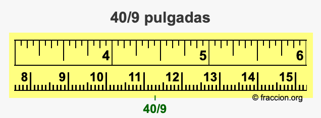40/9 pulgadas