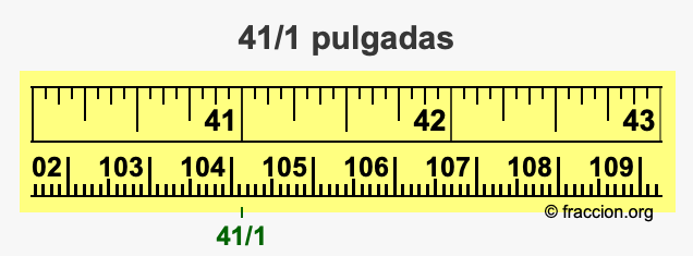 41/1 pulgadas