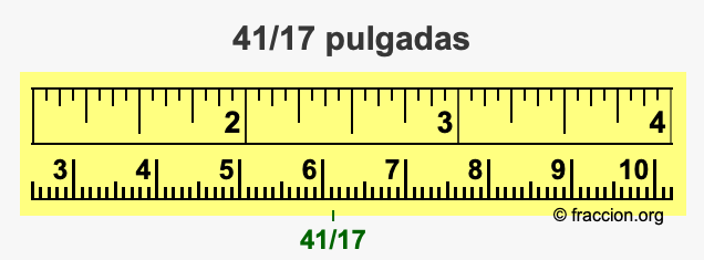 41/17 pulgadas