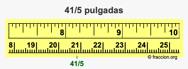 41/5 pulgadas