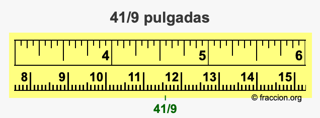 41/9 pulgadas