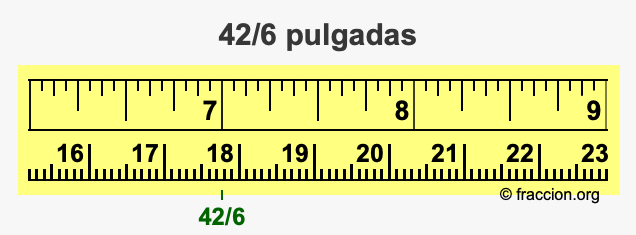 42/6 pulgadas