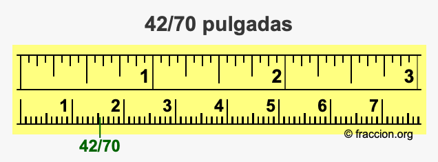 42/70 pulgadas