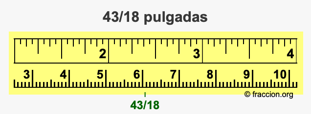43/18 pulgadas