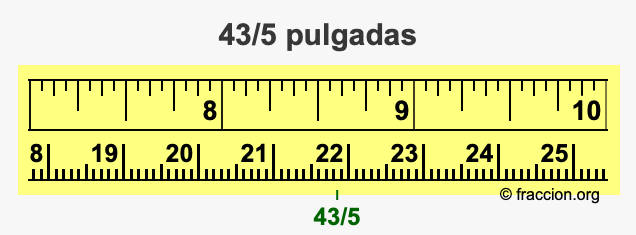 43/5 pulgadas